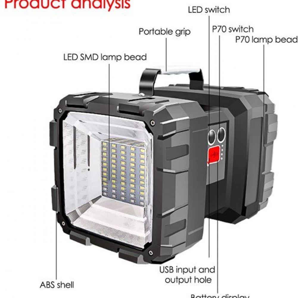 Мощен акумулаторен LED фенер W844