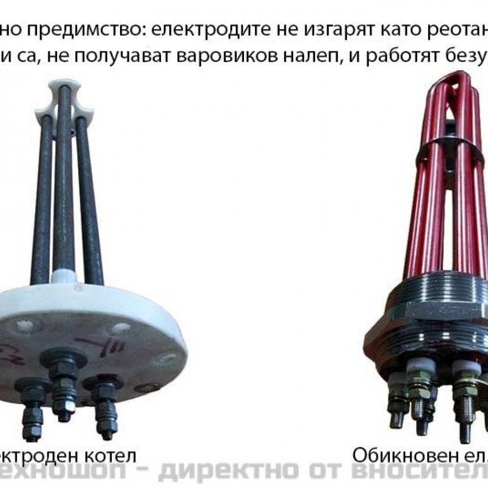 Електрически електроден котел Галан 9 kW