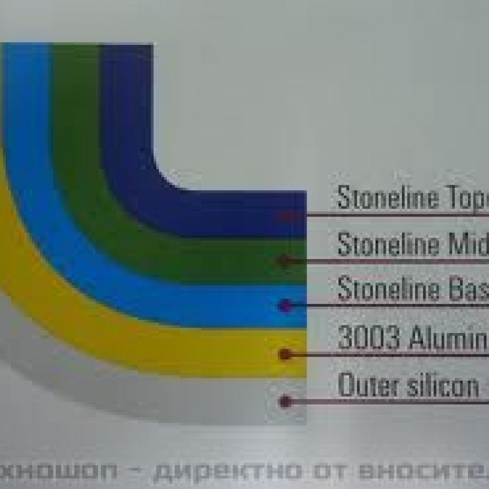 STONELINE Комплект от 3 тигана (Ø 16, Ø 20 и Ø 24 см)