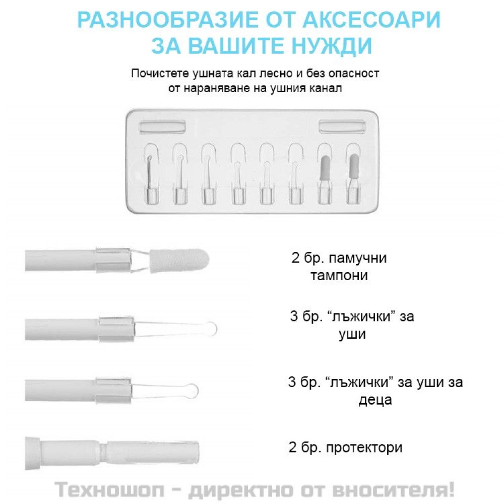 Отоскоп - Камера за Уши