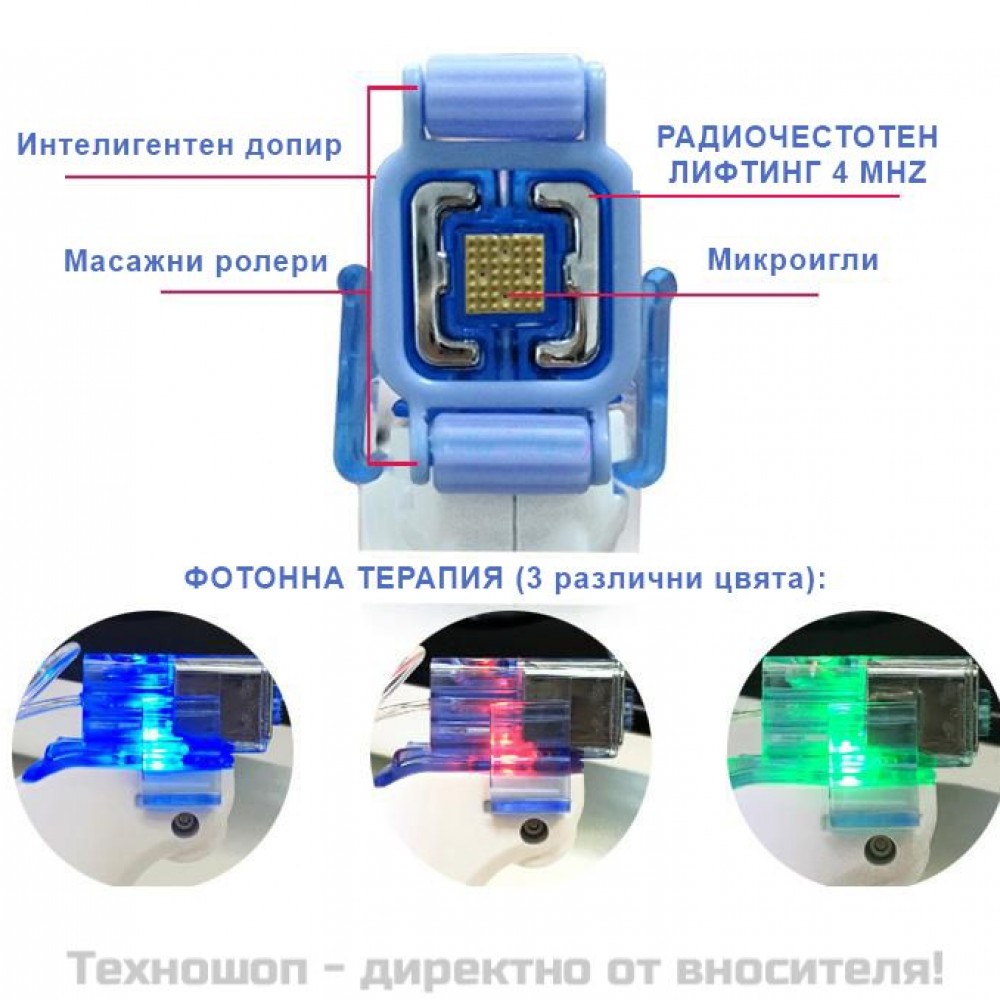 Професионален уред за мезотерапия 3в1 с RF и Фотонна терапия