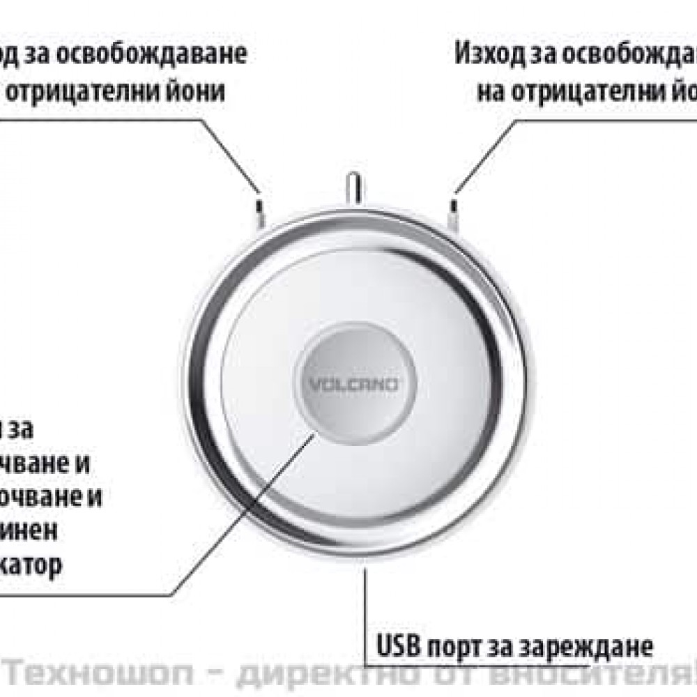 Персонален пречиствател – йонизатор на въздуха VOLCANO