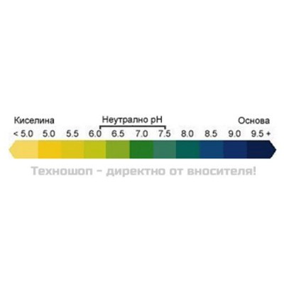 PH тест ленти - за измерване на PH в урината