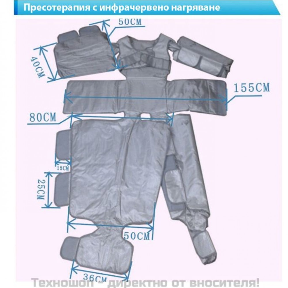 ЛИМФОПРЕСА С ИНФРАЧЕРВЕНА ТОПЛИННА ТЕРАПИЯ - ПРЕСОТЕРАПИЯ ЗА ЦЯЛОТО ТЯЛО