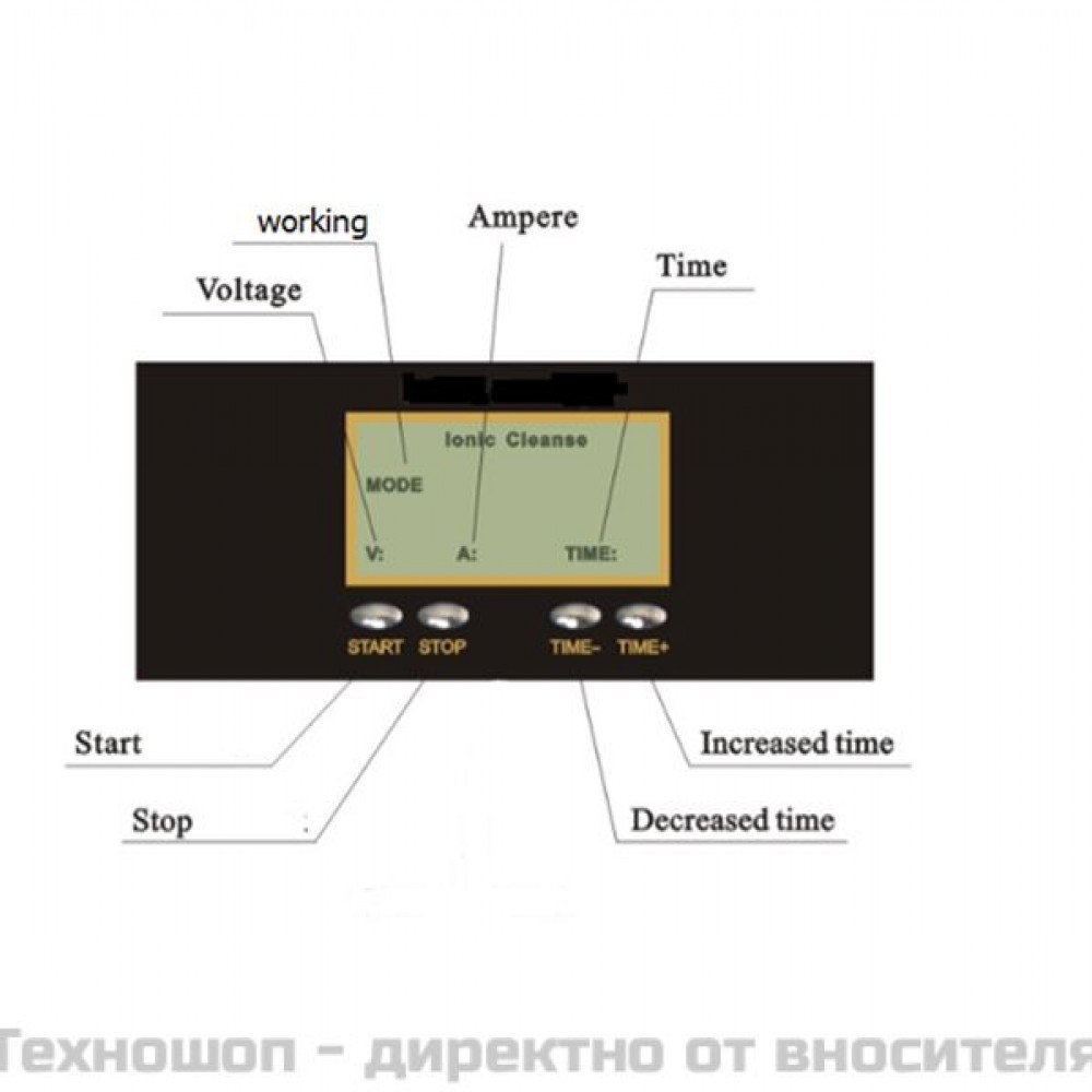 Демонстрационен антиоксидатор (водороден детоксикатор) -  апарат за антиоксидация на организма