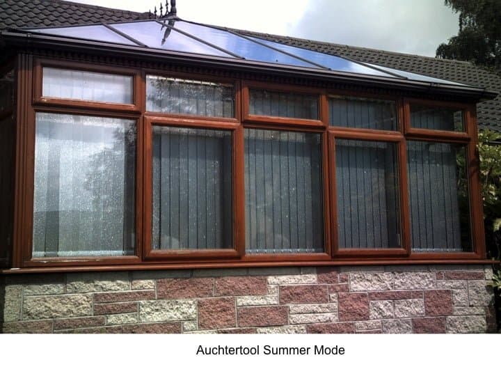 ЕНЕРГОСПЕСТЯВАЩИ ЩОРИ