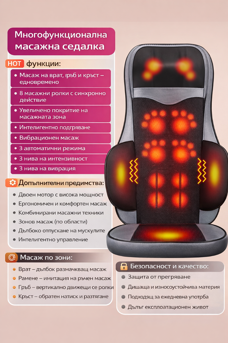 Шиацу масажираща седалка с инфрачервено нагряване – снимка 6