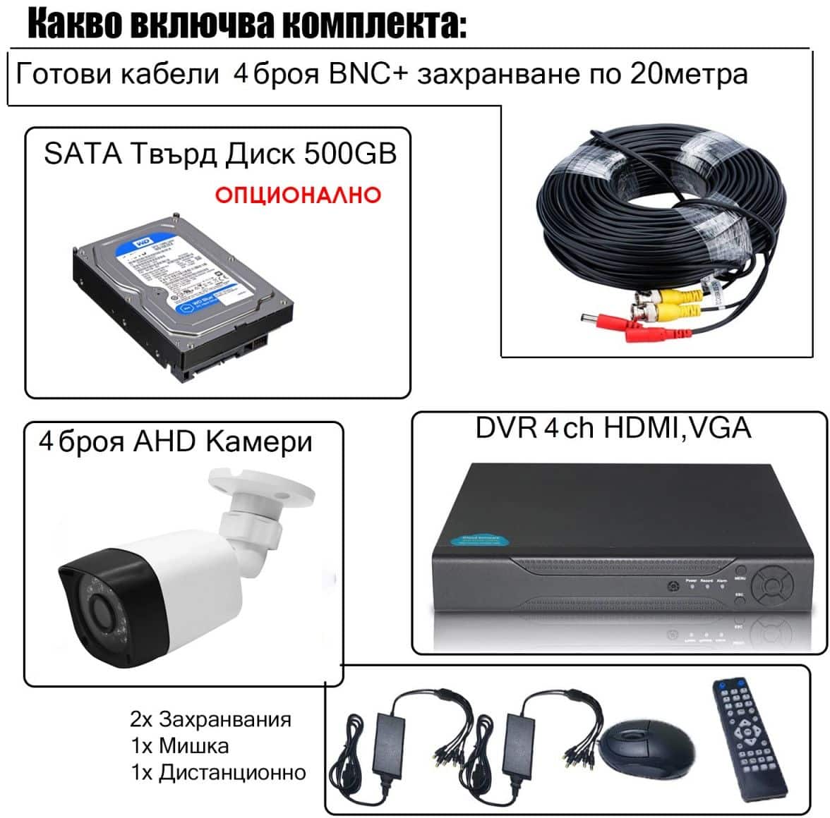 Комплект за видеонаблюдение с 4 HD камери и DVR, AHD, IR – снимка 5