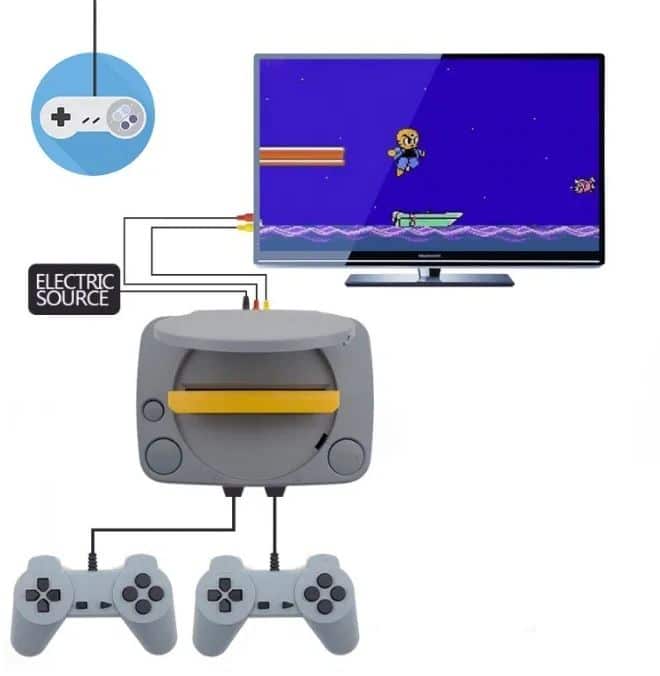 TV Game Super 8 BIT – Tелевизионна конзола – снимка 4