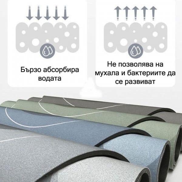 Абсорбираща постелка за баня Bath Math – 60х90 см. – снимка 4