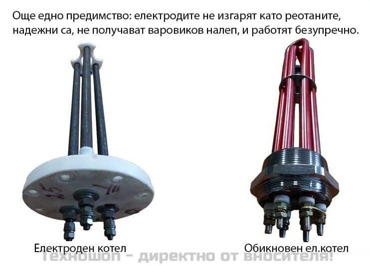 Електрически електроден котел Галан 9 kW – снимка 5