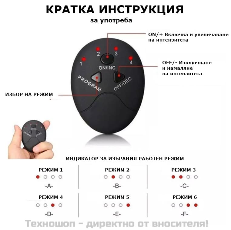 Уред за стягане на бедра - EMS електростимулатор за бедра – снимка 3