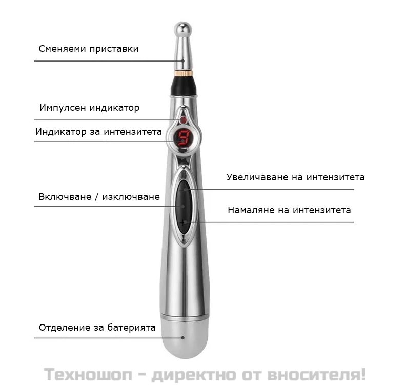 УРЕД ЗА ЕЛЕКТРОАКУПУНКТУРА БЕЗ ИГЛИ – снимка 8