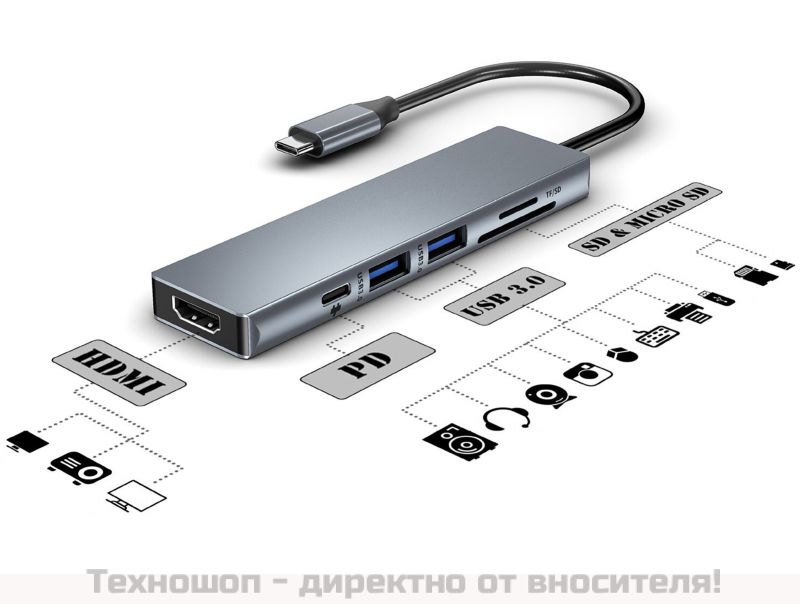 MacBook адаптер 6в1 – снимка 3