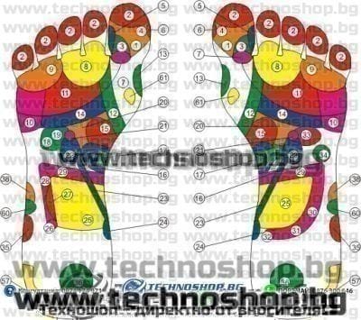 ЕЛЕКТРОИМПУЛСЕН МАСАЖОР YK-04 – снимка 8