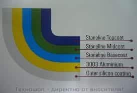STONELINE Кухненски аксесоари от 3 предмета – черпак, шпатула, бъркалка – снимка 4