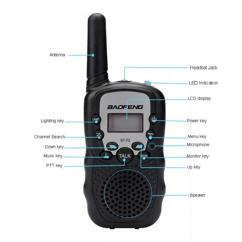 Радиостанции Baofeng T3 – Комплект от 2 броя – снимка 5
