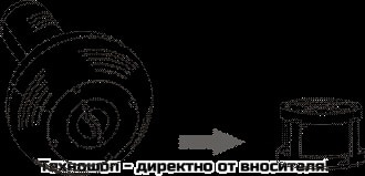 ПРЕЧИСТВАТЕЛ НА ВЪЗДУХ с ЙОНИЗАТОР - Tower-B – снимка 4