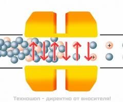 РУСКО ГОРИВО СПЕСТЯВАЩО УСТРОЙСТВО "БИЗОН" – снимка 8