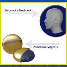 ZEROSMOKE - ОТКАЖИ ЦИГАРИТЕ! 2 МОЩНИ ЗА АКУПРЕСУРА НА УХОТО. – снимка 6