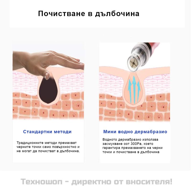 Мини водно дермабразио Lescolton-1 – снимка 6