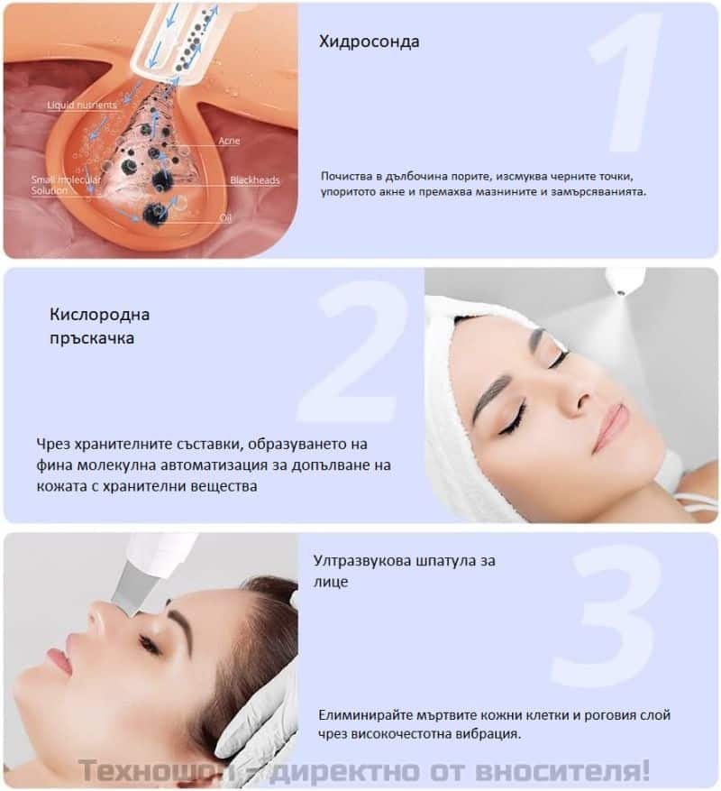 Многофункционална водородно-кислородна машина за лице – снимка 2