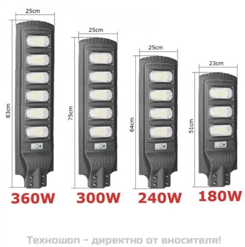 Улична соларна LED лампа с датчик за движение 180W – снимка 3