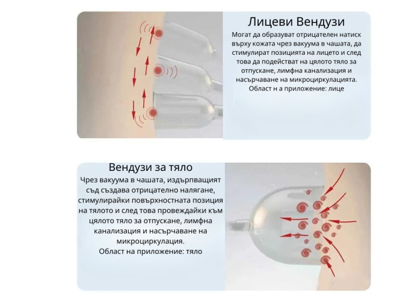 Комбиниран апарат за кавитация, RF лифтинг и вакуум терапия V300 – снимка 16