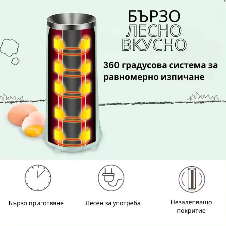 Вертикален грил ЕГМАСТЕР - Уред за Яйце на клечка Eggmaster – снимка 22