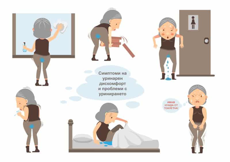 Уред за стягане на тазовото дъно – снимка 10