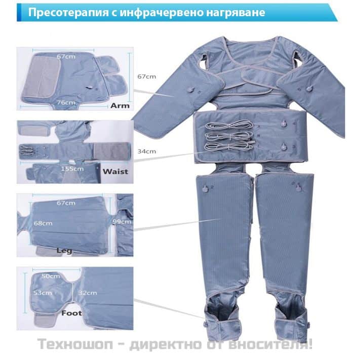 ЛИМФОПРЕСА С ИНФРАЧЕРВЕНА ТОПЛИННА ТЕРАПИЯ - ПРЕСОТЕРАПИЯ ЗА ЦЯЛОТО ТЯЛО – снимка 4