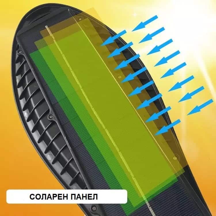 2БР. Соларна Водоустойчива Лампа 600W със сензор за движение – снимка 3