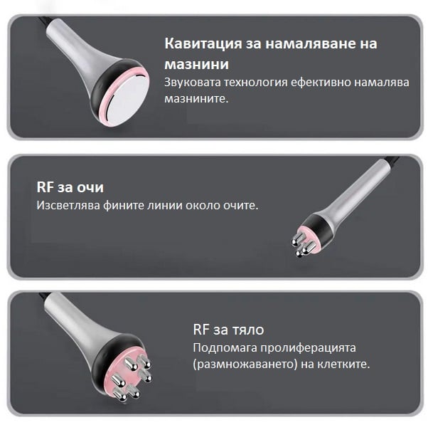 Ултразвуков уред за кавитация и RF терапия – 2в1 – снимка 3