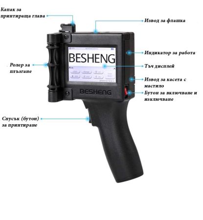 Ръчен маркиращ принтер Besheng