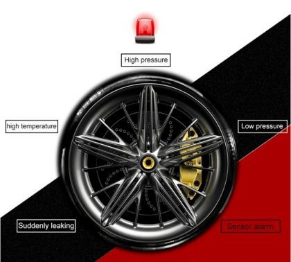 TPMS система за налягане на автомобилни гуми