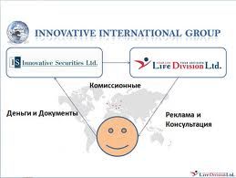 "ProfitMax" на "Innovative Securities" - ЗА ЕДИН НАИСТИНА ОТЛИЧЕН ПАСИВЕН ДОХОД!