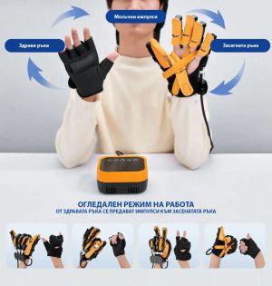 Рехабилитационна ръкавица за тренировки на ръцете
