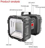 Мощен акумулаторен LED фенер W844 - 4