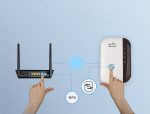 WiFI антена W01– Безжичен усилвател за WiFi сигнал - 1
