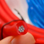 Комплект кабели за усилвател - 2
