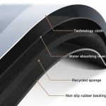Абсорбираща постелка за баня Bath Math – 60х90 см. - 4
