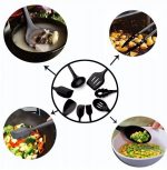 Комплект кухненски прибори от 10 части ProTone - 2