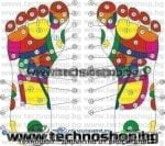 ПРОМОЦИЯ! ДВУПОЗИЦИОНЕН ДЕТОКСИКАТОР YJ-B06 - С ПОДАРЪК 2 ЕЛЕКТРОДА!