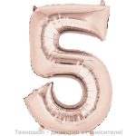 Балони числа от 0 до 9