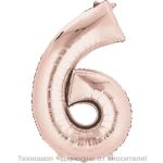 Балони числа от 0 до 9