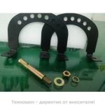 с програмируем електронен термостат