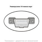 таблети или компютър