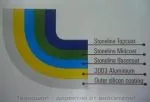 STONELINE Квадратен тиган със стъклен капак ( 28 х 28 см)