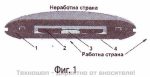 НЕОГАРД ЛАЙФ - МАГНИТЕН УРЕД ЗА ЗАЩИТА И ТЕРАПИЯ