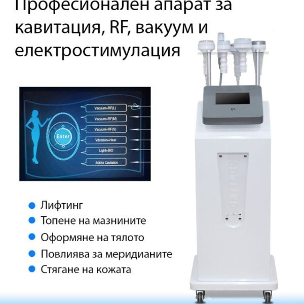 RF